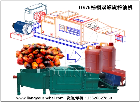 工廠直銷棕櫚雙螺旋榨油機(jī)，歡迎選購(gòu)