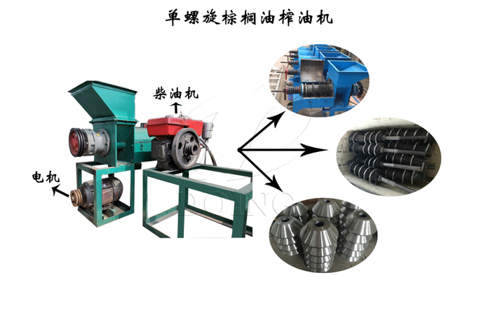 棕櫚榨油機