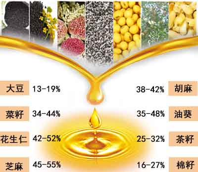 菜籽油榨油機(jī)