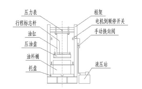 芝麻香油機